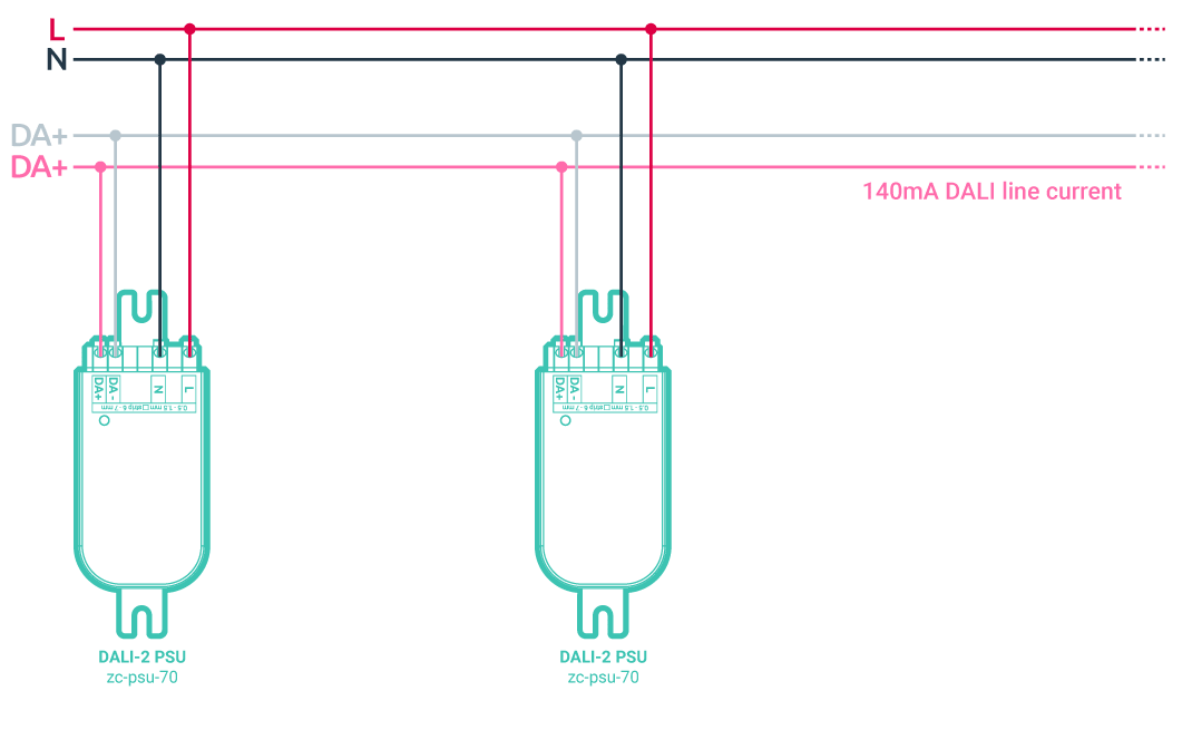 DALI lighting applications