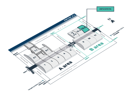 GILE map