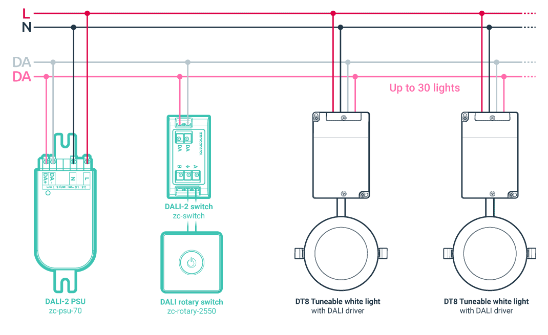 Standalone Lighting Applications