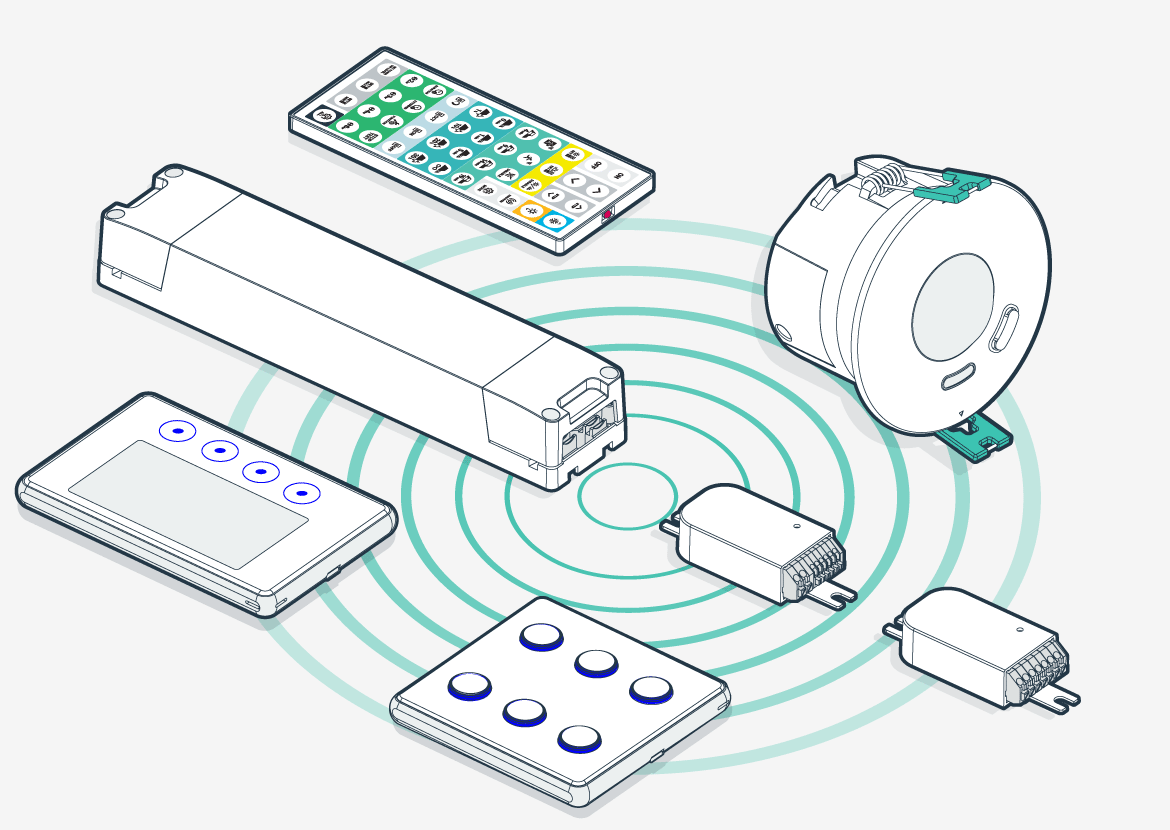 wireless controlled lighting