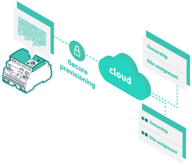 chain of proof illustration
