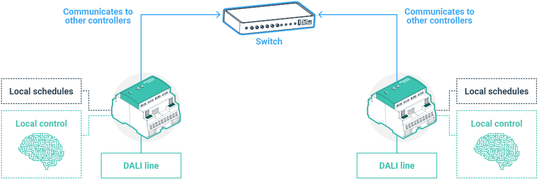 modern architecture illustration