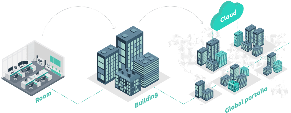 scalable system illustration