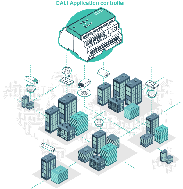 thousands of devices diagram