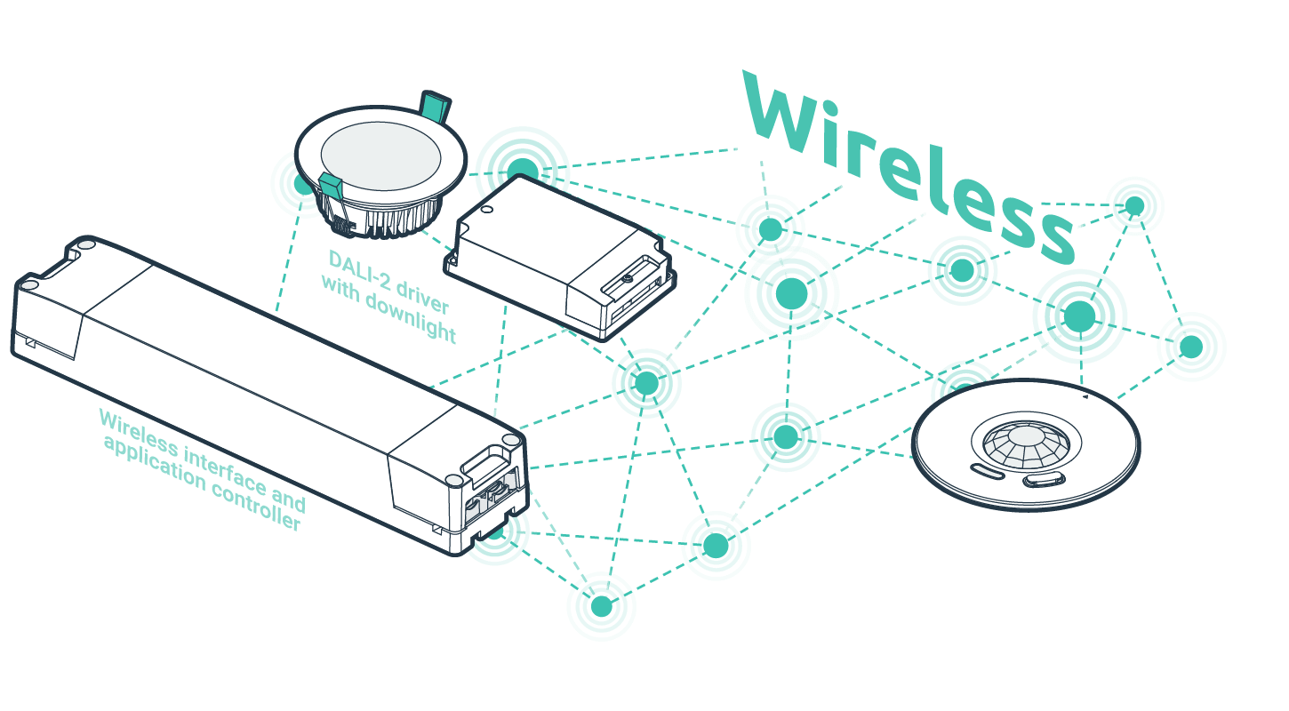 cabling wireless vector