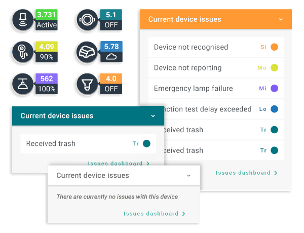 plan view issues tabs example