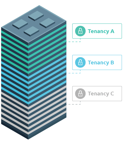 an illustration of a building with different tenancies highlighted
